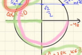 ЗАНЯТИЯ ПО МАТЕМАТИКЕ ДЛЯ СТАРШЕКЛАССНИКОВ